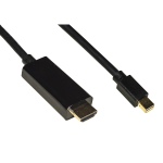 Cavo Mini Displayport Maschio Hdmi Maschio Mt.2